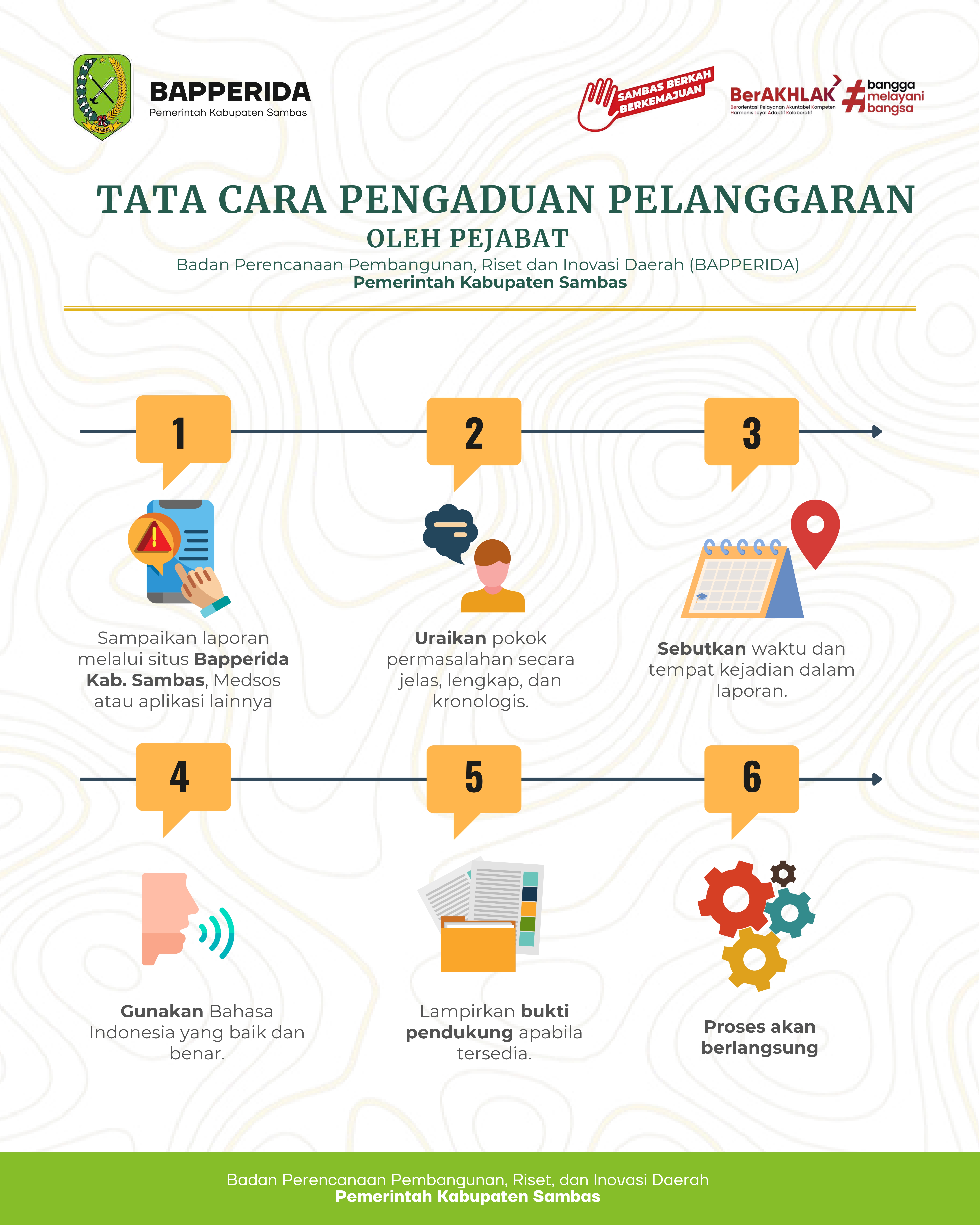 Pengaduan Pelanggaran Oleh Pejabat Pemerintah